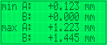 Obr. 9 - Základní menu přístroje (limity, teploty, otáčky, minima a maxima). 4.