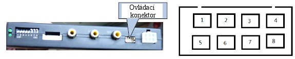 Význam pinů na 6-pinovém napájecím konektoru Žlutý Červený Černý Zelený Bílý Šedý Stálé napájení (baterie) +12 V Zapalování (ACC) přivedením +12 V dojde ke spuštění modulu Zem (kastle) Zpátečka (12