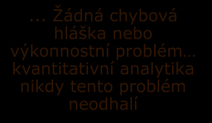 Každý zákazník, každá interakce, každý okamžik.