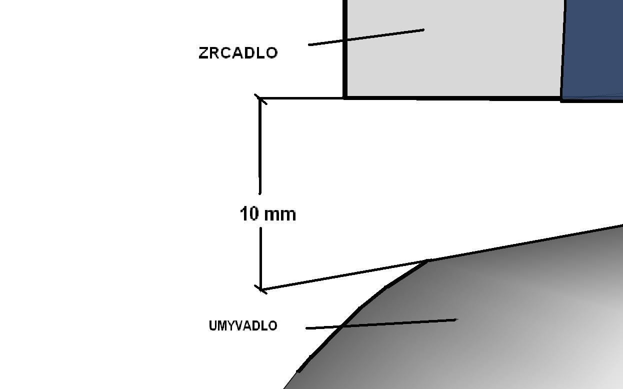 4. MONTÁŽ ZRCADLA zrcadla se zavěšují pomocí závěsů osvětlení na zrcadlech je nutno zapojit odbornou firmou při montáži nestavějte zrcadla na tvrdý podklad, hrozí uštípnutí zrcadloviny (mechanické