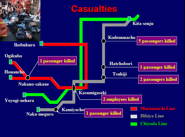 Počet mrtvých podle stanic metra 5 cestujících 1