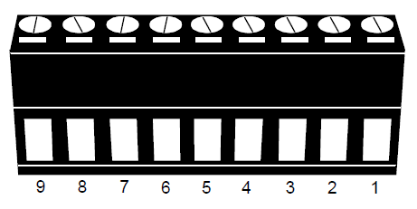 A2. Modely s HD video výstupem 9-pin externí I/O konektor se svorkovnicí Konektor se svorkovnicí 9-pin 2 RS485-A RS485-A 3 RS485-B RS485-B 4 EXTERNÍ RELÉ COM 5 EXTERNÍ RELÉ NO 6~9 ALARMOVÉ VSTUPY