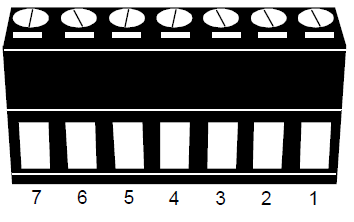 7-pin externí I/O konektor se svorkovnicí Konektor se svorkovnicí 7-pin 2 RS485-A RS485-A 3 RS485-B RS485-B 4 EXTERNÍ RELÉ COM 5 EXTERNÍ RELÉ NO 6~7 ALARMOVÉ VSTUPY