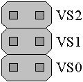 4.3 Nastavení Mode select Obvod FPGA umožňuje několik způsobů konfigurace své interní struktury a volba se provádí 3 signály, označenými M0..2.