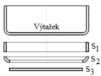 Vzhledem k deformaci, která vzniká během procesu tažení, není možné vyhotovit otvory na dně součásti, před touto operací.