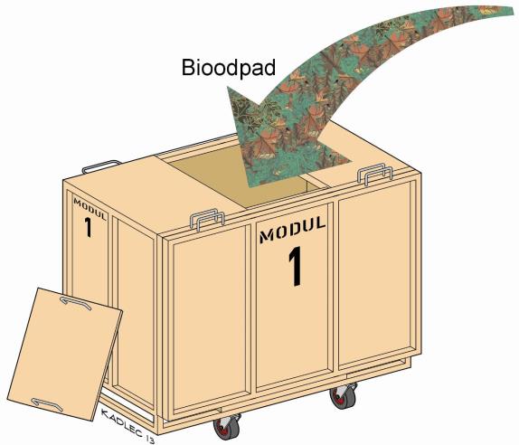 Tab. 3 Kompostování v Dvoumodulovém vermireaktoru Do Modulu1 je sbírán a zamícháván bioodpad.