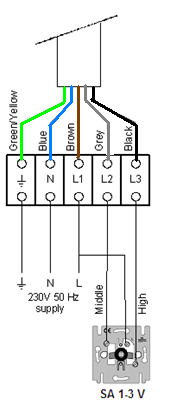 Příloha číslo 1 schéma zapojení jednotky Schéma 1 zapojení jednotky 230V/50Hz Zapojení s ovladačem SA 0-3V