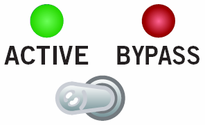 Přepínač LINK MASTER / SLAVE Přepínače LINK spřáhnou kanály 1& 2 nebo 3 & 4 pro stereofonní provoz.