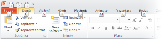 Základní informace o klávesových zkratkách V aplikaci PowerPoint 2010 jsou k dispozici klávesové zkratky pro pás karet, díky kterým lze rychle provádět úkoly bez použití myši.