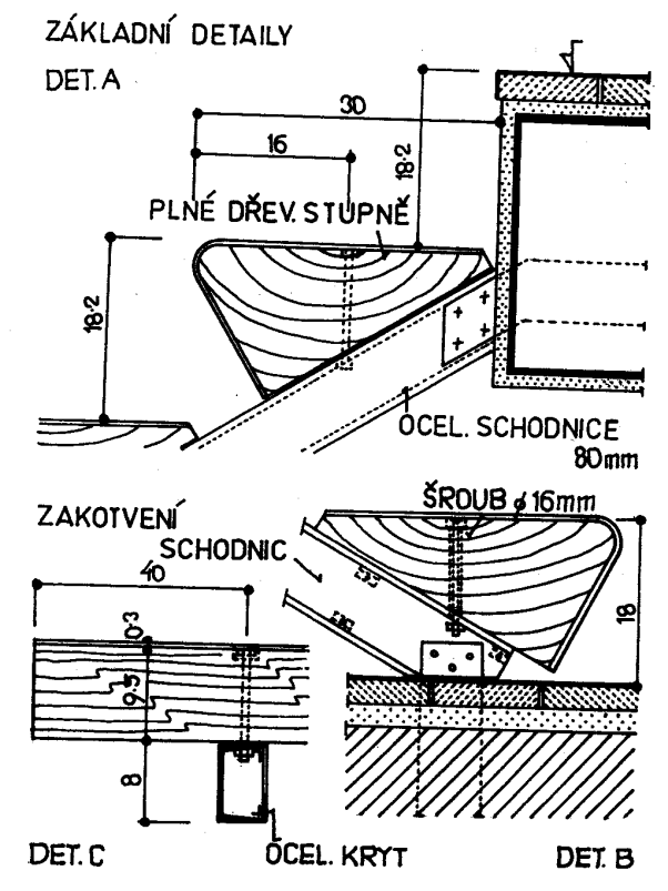 12.1. DŘEVĚNÁ SCHODIŠTĚ schodiště s ocelovými schodnicemi a dřevěnými masivními stupni - schodnice jsou prostřednictvím šroubových nebo nýtových spojů přichyceny k podestové a ke stropní konstrukci,