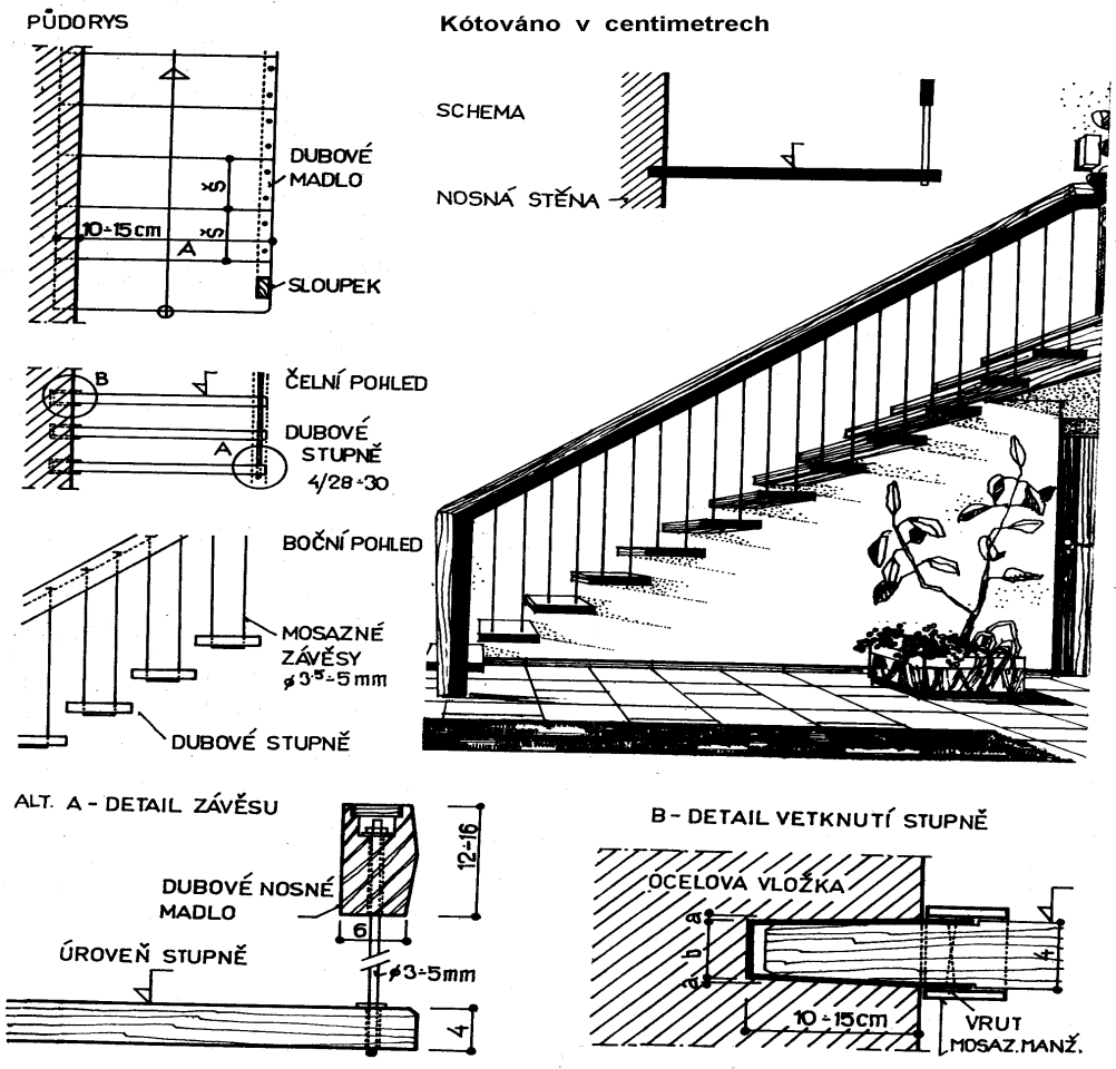 12.2.3. SCHODIŠTĚ S VETKNUTÝMI A ZAVĚŠENÝMI STUPNICEMI Stupně tohoto schodiště jsou na jedné straně dokonale vetknuté do stěny.