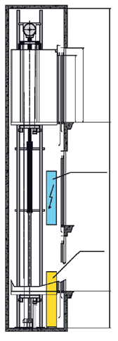 Výtah MRL Green Lift Fluitronic Varianta MRLT: Veškerý materiál v šachtě. Ideální řešení pro omezené prostory. Dálkové ovládání přístupné z vnější strany šachty.