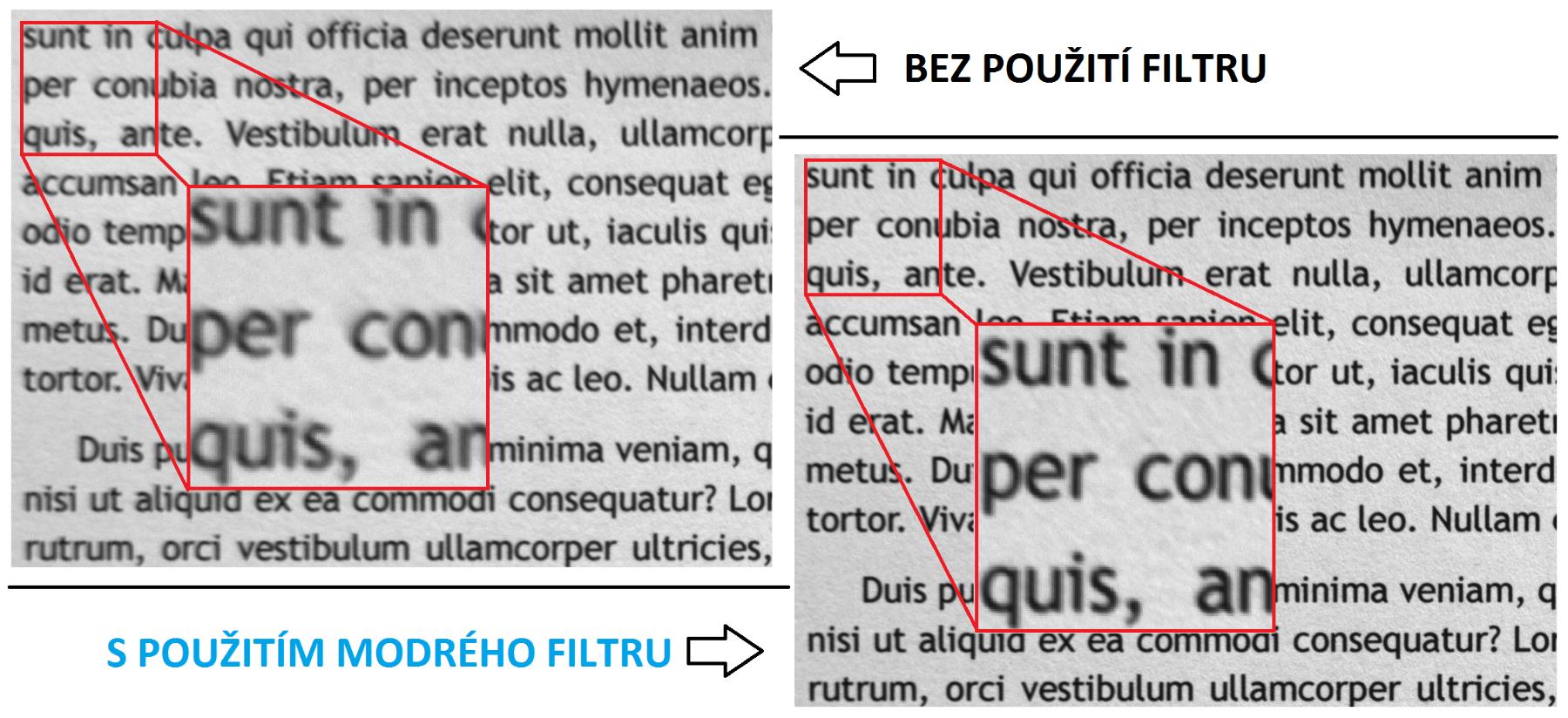 TIP 3: MONOCHOMATICKÉ SVĚTLO NEBO PÁSMOVÝ FILTR Omezení barevné vady