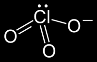 Chlorečnany Chlorečnany Používání chlorované vody ve výrobě Desinfekce povrchů (zeleniny, drůbeže, ryb) Dříve povolená účinná složka pesticidů (do r.