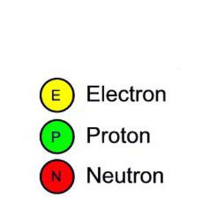 Vazebné možnosti vodíku Iontová vazba (tvořená převážně elektrostatickými silami) c H > c A A + H (hydridový anion) H Li Li + H c H < c