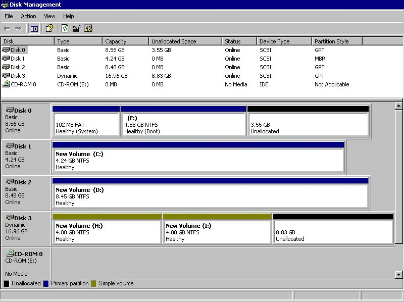 Paměťové médium (HDD, Flash, DVD, ) je rozděleno na jeden až několik oddílů (partitions) o Oddíl ukládá soubory a