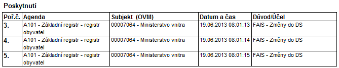 2. krok zobrazí se v části poskytnutí (Formulářový agendový informační systém zpracovává žádost a zasílá výpis do DS žadatele) Pozn.