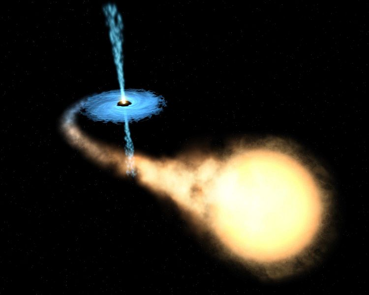 Pozorování nelze objevit černé díry podle světla, které je vyzařovano nebo odraženo od hmoty v jejich nitru, černé díry lze předpovědět pozorováním jevů v jejich