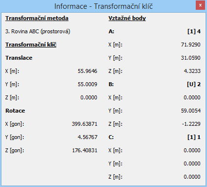 (nabídka [Výběr]), upravovat či dále s nimi manipulovat (nabídka [Souřadnice]). Součásti je i kontrola vstupních bodů blíže popsaná v kap. 5.2. 6.4.