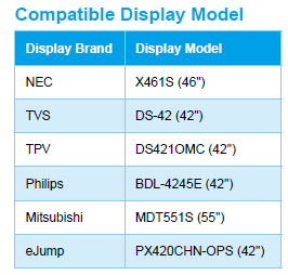 0; 1x RS232; 1xDisplay Port PCIe Mini : 1 x Plná velikost (rezervováno pro Wi-Fi), 1 x Poloviční velikost 1x msata slot, 1x SDHC card slot Vlastnosti OPEN PLUGGABLE