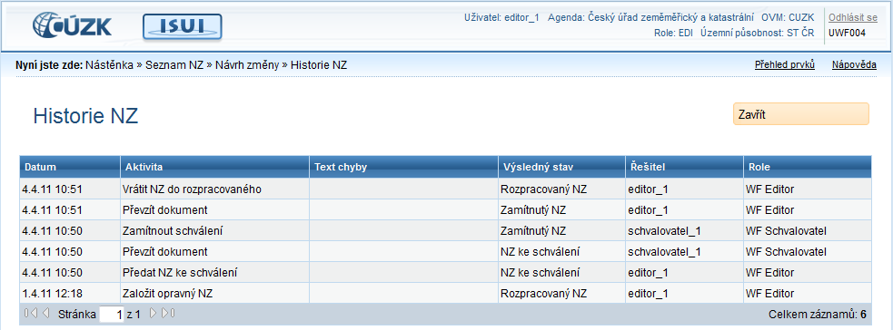 5.13. Historie dokumentu [UWF004] V tabulce přehledně zobrazí všechny aktivity, které byly s aktuálním návrhem změny provedeny. Záznamy jsou seřazeny podle data změny sestupně. 5.13.1. Zavřít 5.13.2.