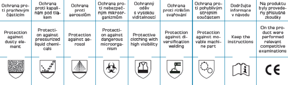 Značení ochranných