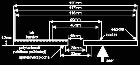 Fyzické provedení kotouč o průměru 12 cm 8 cm různé