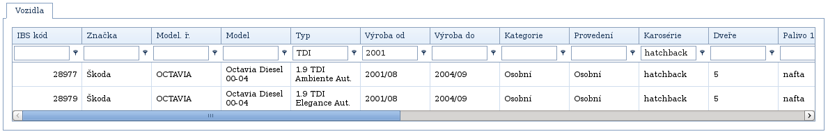 Rovno dle zadaného výrazu vyhledá všechny záznamy jejichž výrazy jsou identické se zadaným výrazem, př.