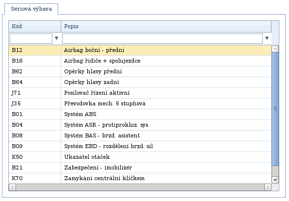 Výběr výbav vozidla Po výběru vozidla se obrazovka automaticky posune do úrovně výbav. Výbava vozidla je rozdělena na výbavu sériovou, doplňkovou.