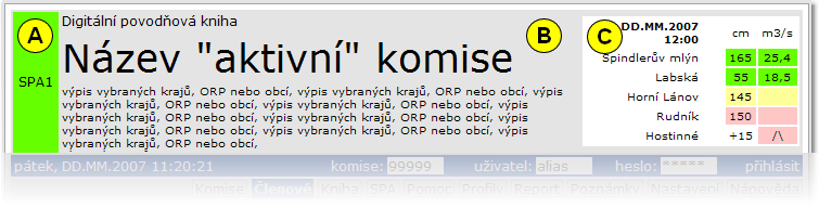 Komise má práva pro čtení povodňové knihy v rozsahu dpp nebo územní působnosti. Člen komise bez práva autorizace má práva pro čtení povodňové knihy v rozsahu dpp nebo územní působnosti.