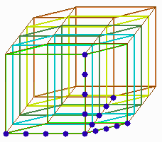 4.1. Úvod 4.2. Krychle 6D 4.3. Zrak 4D tvora 4.4. Symetrie I 4.5. Symetrie II 4.6. Velikostní nesymetrie 4.7. Závěr 4. Symetrie 4D krychle 4.1. Úvod Při pohledu na obrázek 4D krychle člověk váhá, zda snad tento objekt je nesymetrický.