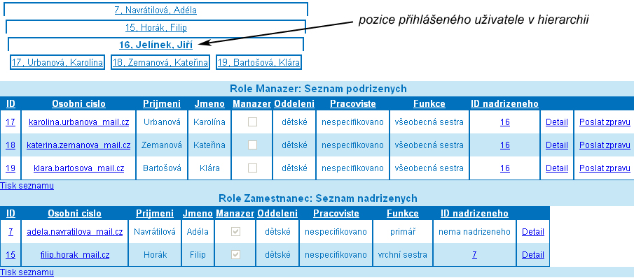 KAPITOLA 4. ANALÝZA A NÁVRH E ENÍ 41 Obrázek 4.16: Sekven ní diagram pro UCU01 P ihlásit. Výstupní podmínky: ºádné Alternativní scéná e: ºádné Obrázek 4.