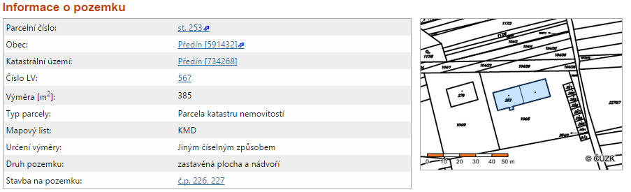 E. Přílohy I. Výpisy z katastru nemovitostí a vyobrazení v katastrální mapě II.