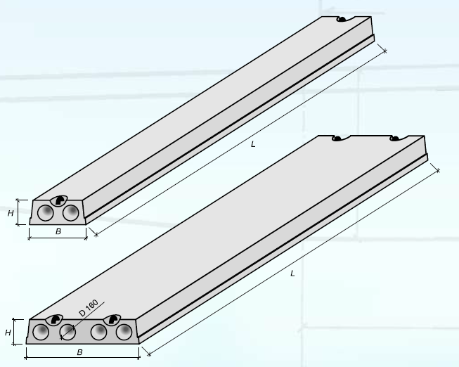 Prefabrikované železobetonové stropní konstrukce panelové Prefa Žatec Stropní panely dutinové h = 250 mm (PZD) - délka do 5980 mm - šířka 1180,