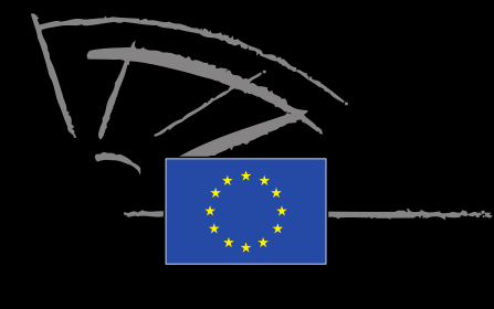 Evropský parlament Výbor pro průmysl, výzkum a energetiku (ITRE) Strojírenství