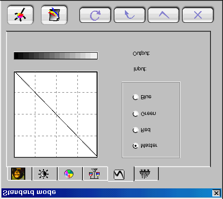 KARTA KŘIVKA Nástroj Křivka slouží k úpravě jasu pixelů obrazu se středními odstíny.
