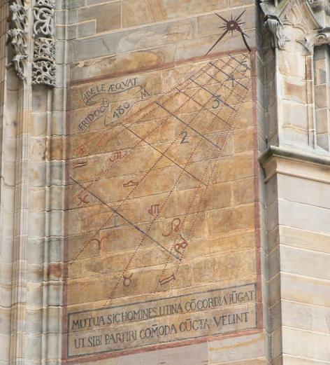 Vygenerovaná tabulka souřadnic obsahuje informace pro grafickou konstrukci jednotlivých čar, které tvoří číselník svislých jižních slunečních hodin.