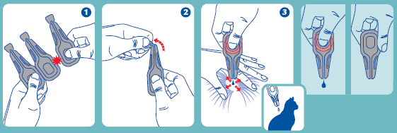 nebo vypadávání srsti. Výjimečně byly pozorovány hypersalivace, reversibilní neurologické symptomy (hyperesthesie, deprese, nervozita) nebo zvracení. 4.