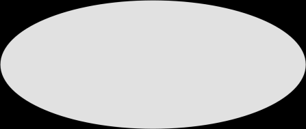 GLONASS a = 6 378 136.0 m 1/f = 298.257 84 GM = 398 600 4418 10 9 m 3 /s 2 Ω = 7 292 115 10-11 rad/s Tabulka 5-2 Základní parametry elpsodu PZ-90. Zdroj (RIOSDE, 2008).