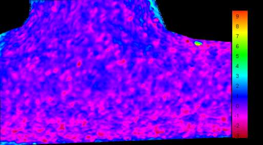 62nm Sk: Spk: Svk: 1.4422µm 870.