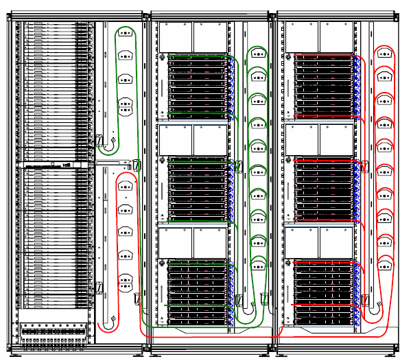 Inteligentní řešení datového centra nejen pro FTTH sítěs NGR & EDR 1 x NGR 1 x EDR 1 x EDR 1 x NGR : až 1920 vláken 2 x EDR :