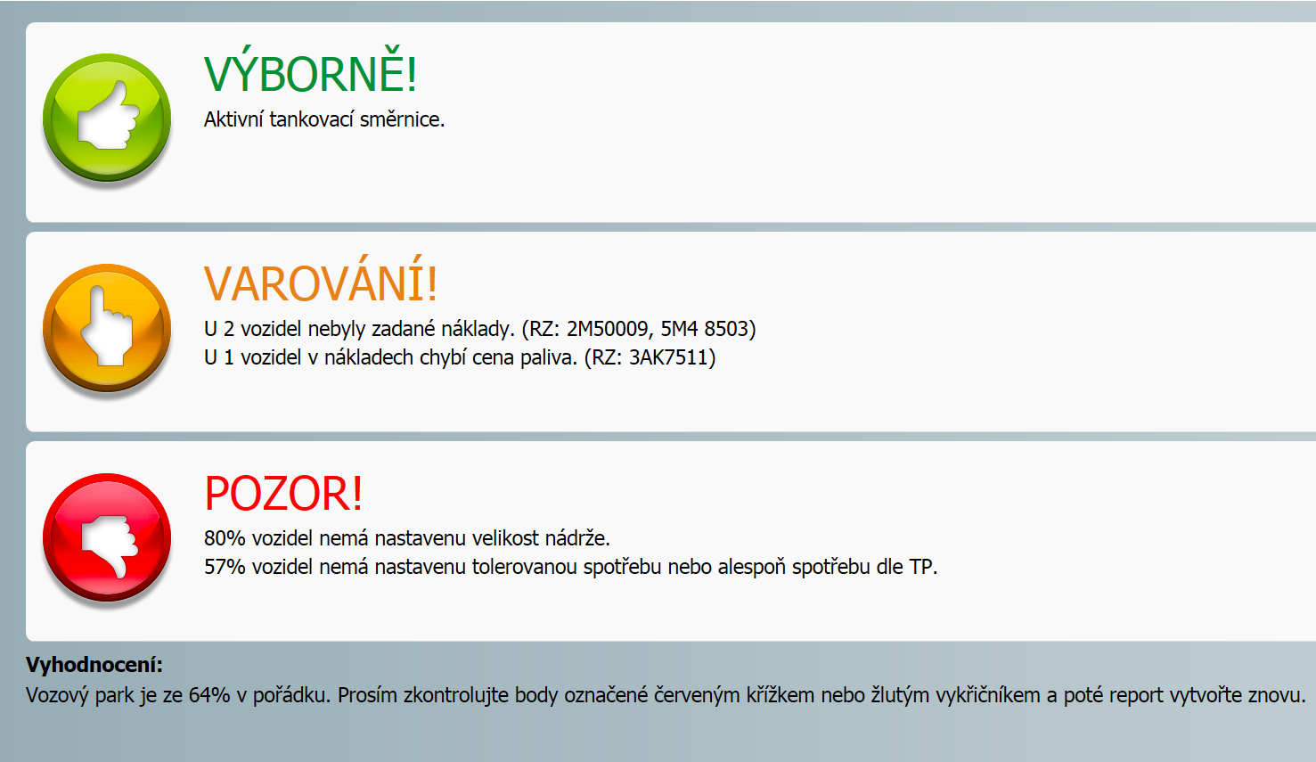 NOVINKA MANAŽERSKÉ REPORTY V horní části obrazovky se objeví přehledné shrnutí s informacemi o nastaveních a případných chybějících datech.