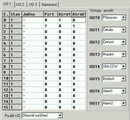 9.5 Seznam všech funkcí pro GVE67 v sw Armote 9.5.1 Funkce výstupů Připraven Signalizace stroje v klidovém stavu. Čekám Signalizace stroje při výměně nástroje, JOG, MPG nebo při změně ref.