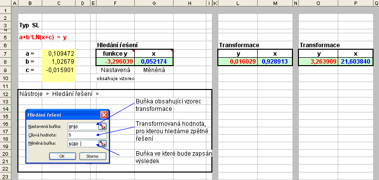 Zpětná Johnsonova transformace Zpětnou transformaci je možno provést v MS Excelu