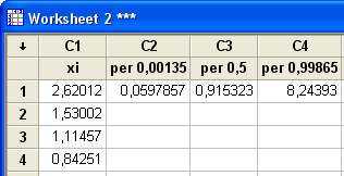 Výpočet percentilů z dat můžeme provést pomocí kalkulátoru na základě funkce Percentile (number; probability), kam za number dosadíme sloupec s daty (např.