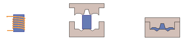 Semi-solid metal (SSM) proces Thixoforming - specificky zpracovaný materiál, dělí se na