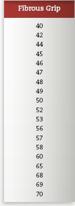 V i s k oteepak Fibrous Gr i p PEVNÝ STISK PŘI ERGONOMICKÉM RUČNÍM PLNĚNÍ Fibrous Grip je vláknitý obal s drsnějším povrchem vyvinutý s ohledem na ergonomické vlastnosti a efektivitu.