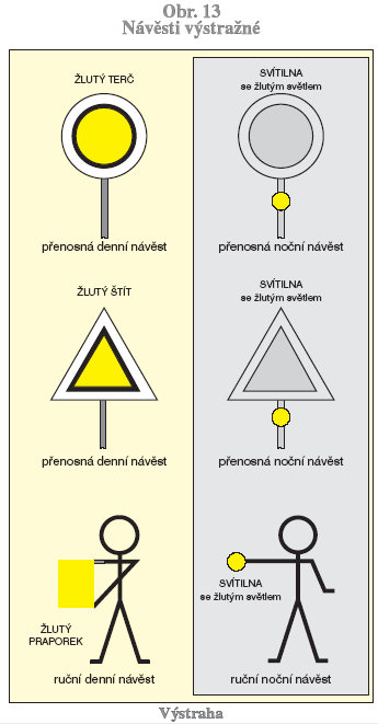 31 ŽD D1