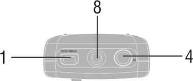 5. Standardní Konfigurace BS-050 17mm Zobrazovač