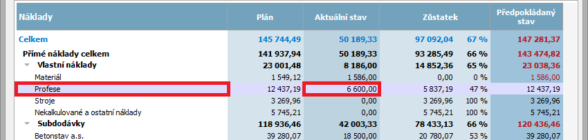 TIP: Pokud chcete sledovat náklady a výnosy stavby za více let, v 3. kroku připojte všechny ekonomické databáze pro sledované roky (roční účetní databáze). 1.